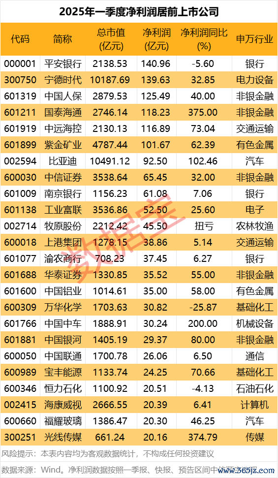 股票讨论交流最大的平台 友发集团高开9.55%